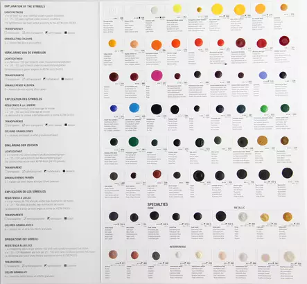 GOGH AKV.DOT CARD 72 - Värit ja maalausaineet Huom! pakkasarat - 003201972 - 1