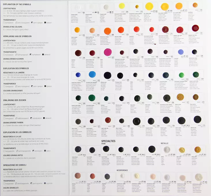 GOGH AKV.DOT CARD 72 - Värit ja maalausaineet Huom! pakkasarat - 003201972 - 1