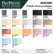 PANPASTEL 17 SETTI METAL, PEARL, MED - Pan-pastel - 004210117 - 4